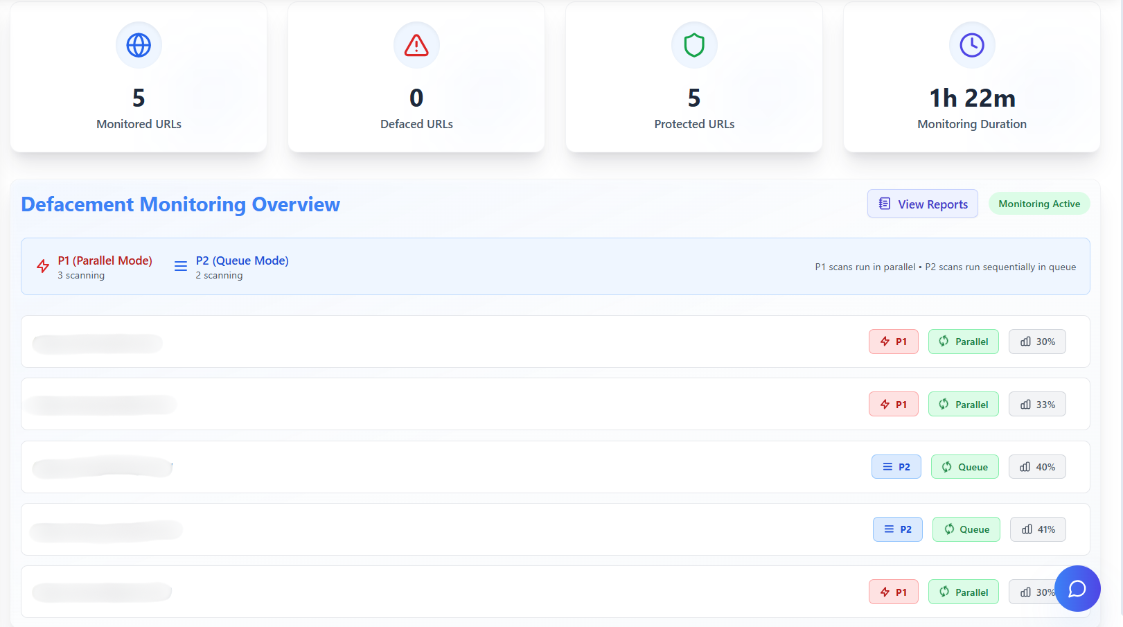 Defacement Monitoring Section